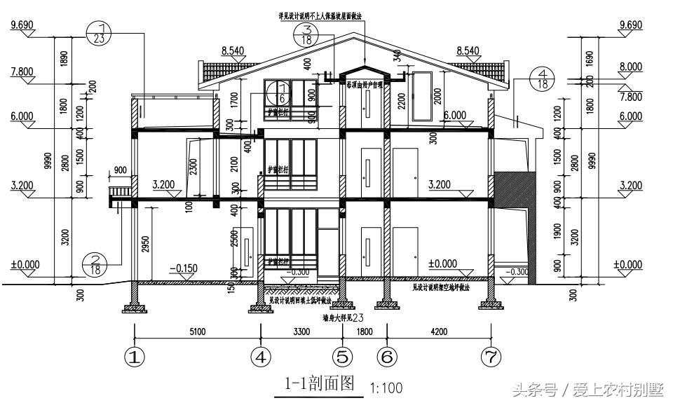 现代风别墅自建房怎么样(南方乡村自建别墅房)