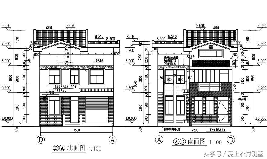 现代风别墅自建房怎么样(南方乡村自建别墅房)