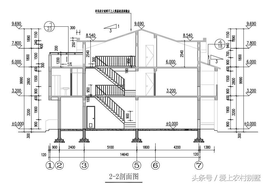 现代风别墅自建房怎么样(南方乡村自建别墅房)