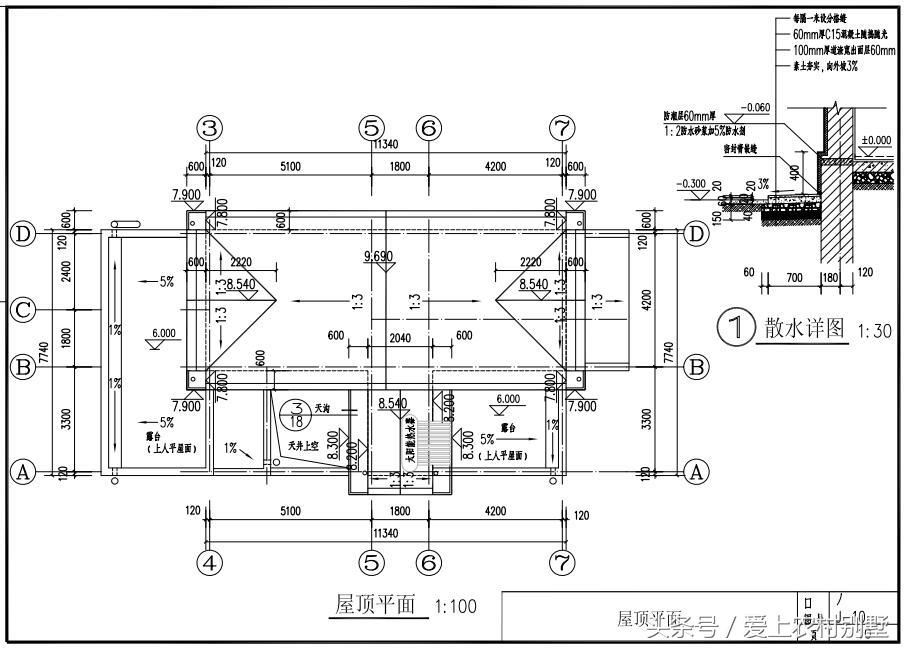 现代风别墅自建房怎么样(南方乡村自建别墅房)