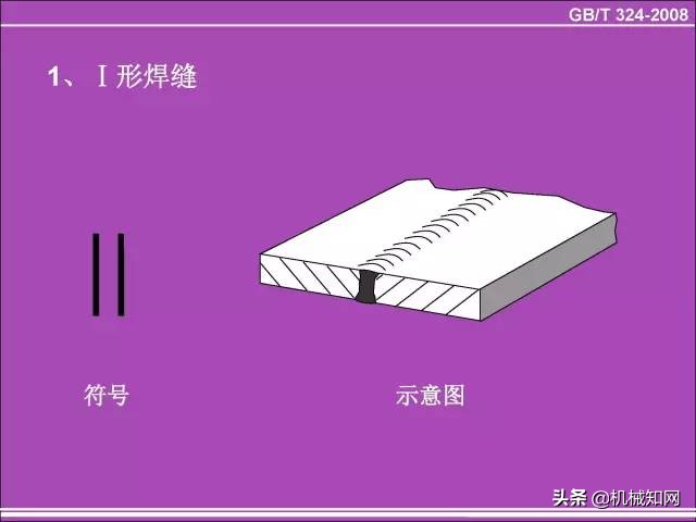 焊缝符号讲解视频(角焊缝仰角焊接方法视频)