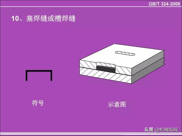 焊缝符号讲解视频(角焊缝仰角焊接方法视频)