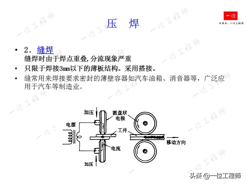 焊缝符号及焊接方法代号讲解(标准焊缝的焊接方法)