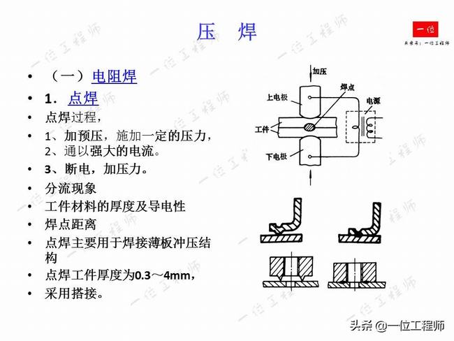 焊缝符号及焊接方法代号讲解(标准焊缝的焊接方法)