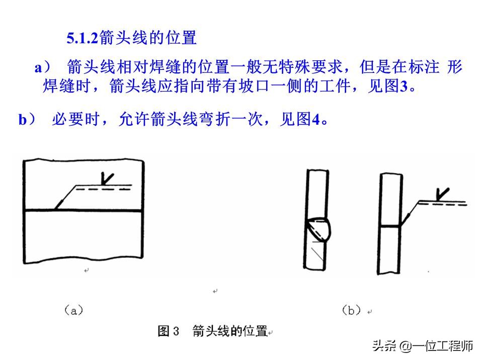 焊缝符号与焊接方法代号讲解视频(焊缝焊接位置表示方法)