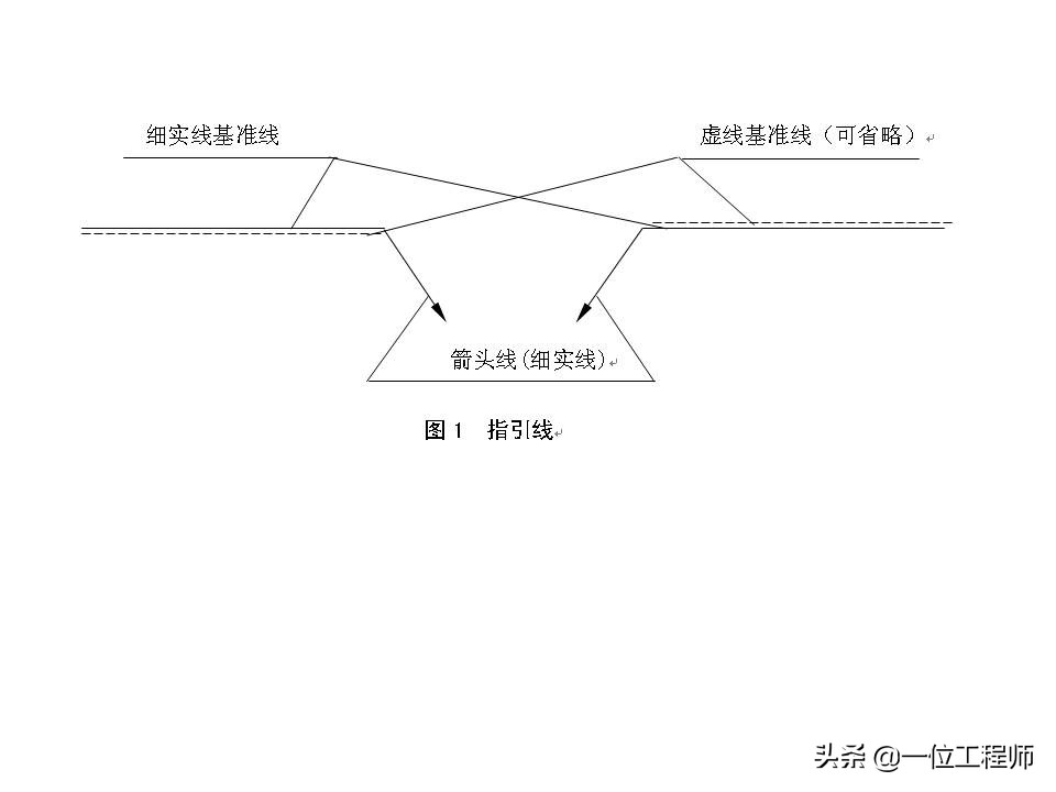 焊缝符号与焊接方法代号讲解视频(焊缝焊接位置表示方法)