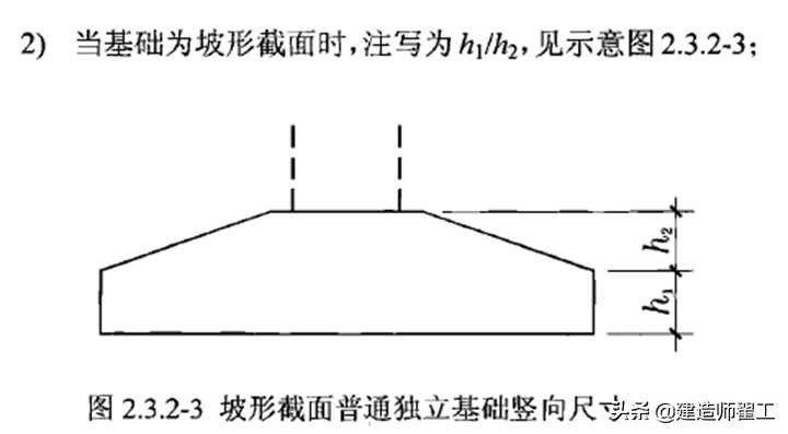 独立基础平法识图(条形基础平法识图教程)