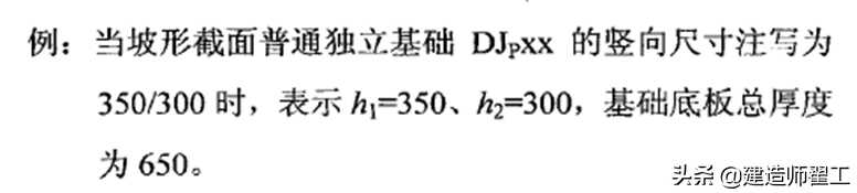 独立基础平法识图(条形基础平法识图教程)