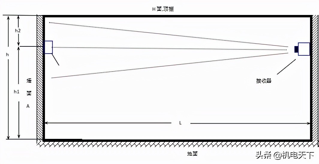 消防工程各系统施工工艺doc下载(消防工程工序是怎样的)