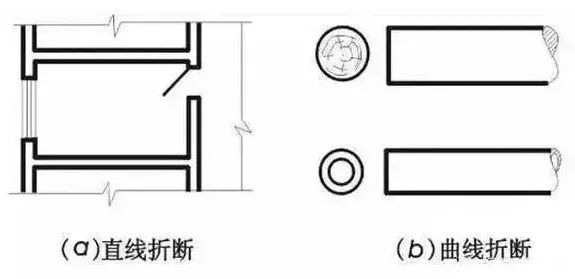 水电施工图中的图例符号大全(施工图符号图例说明)