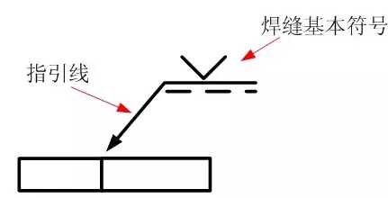 机械制图角焊缝尺寸标注方法(机械制图焊缝怎么选择)