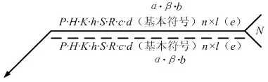 机械制图角焊缝尺寸标注方法(机械制图焊缝怎么选择)