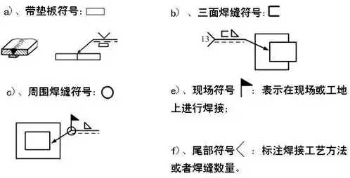 机械制图角焊缝尺寸标注方法(机械制图焊缝怎么选择)