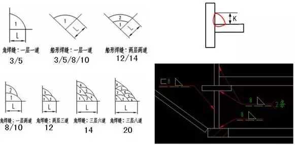 机械制图角焊缝尺寸标注方法(机械制图焊缝怎么选择)