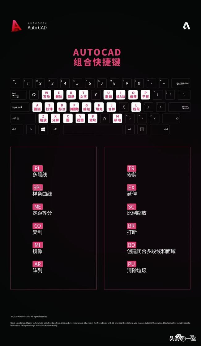 最新cad教学视频(高端cad教学视频)