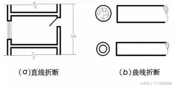 施工图符号大全(施工图质量符号大全)