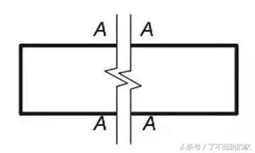 施工图符号大全(施工图质量符号大全)