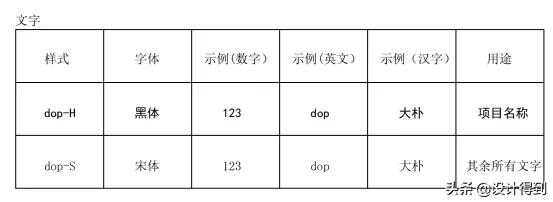 施工图绘制要注意什么(如何才能绘制好施工图)