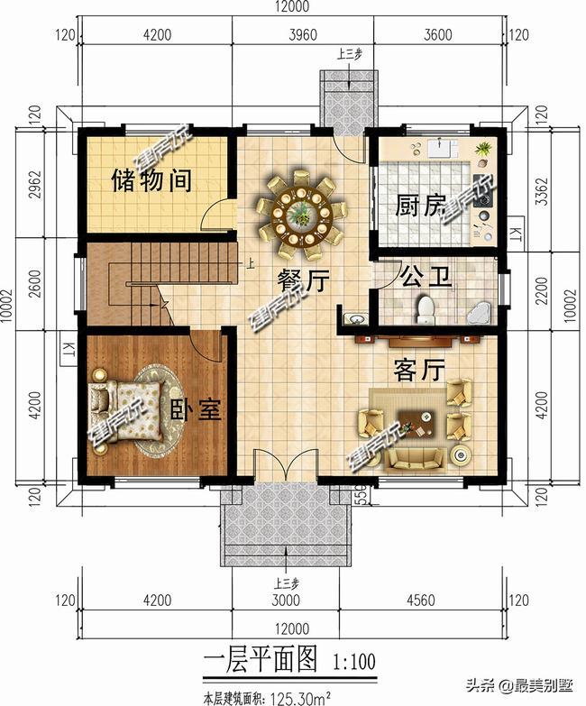 新式别墅外观图片大全(最新别墅外观图片大全)