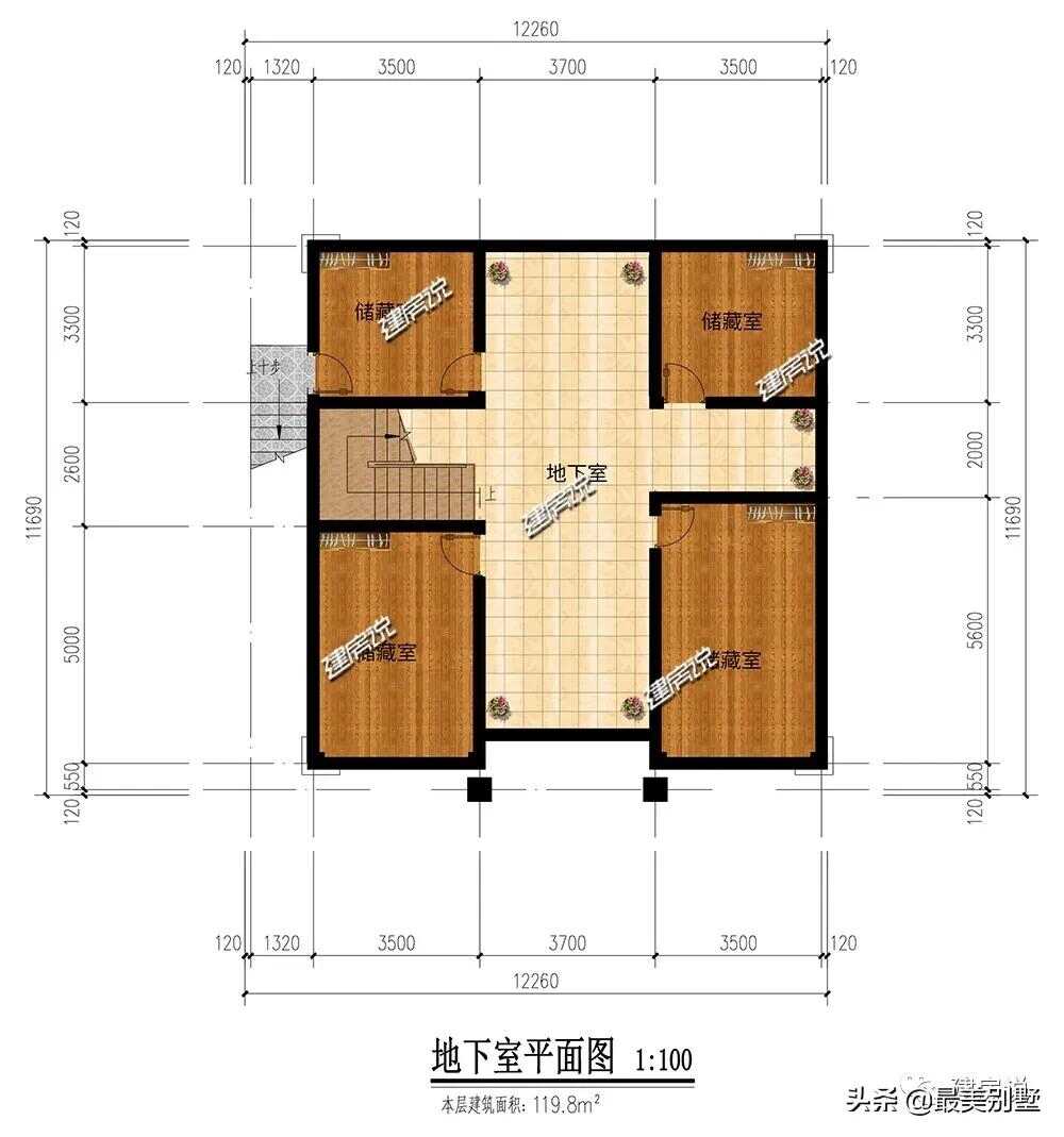 新式别墅外观图片大全(最新别墅外观图片大全)