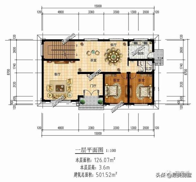 新式别墅外观图片大全(最新别墅外观图片大全)