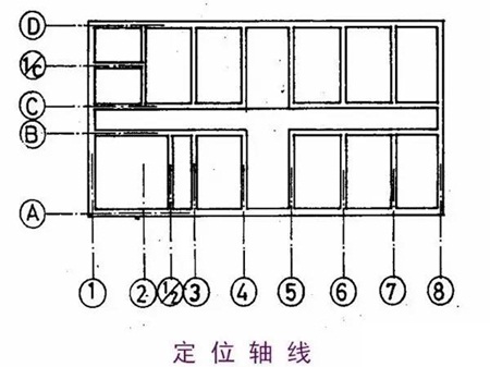 新手学看图纸快速入门(新手看道路图纸快速入门)