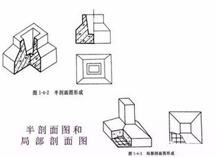 新手学看图纸快速入门(新手看道路图纸快速入门)