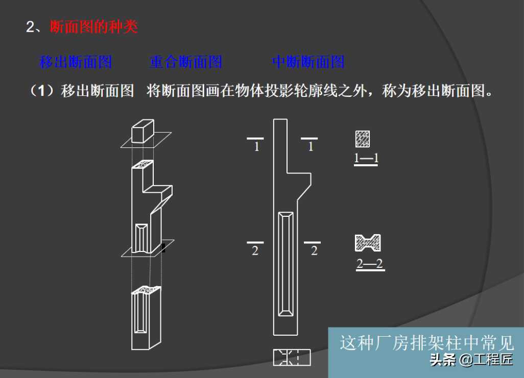 施工员建筑图纸识图教程(建筑图纸识图教程施工员)