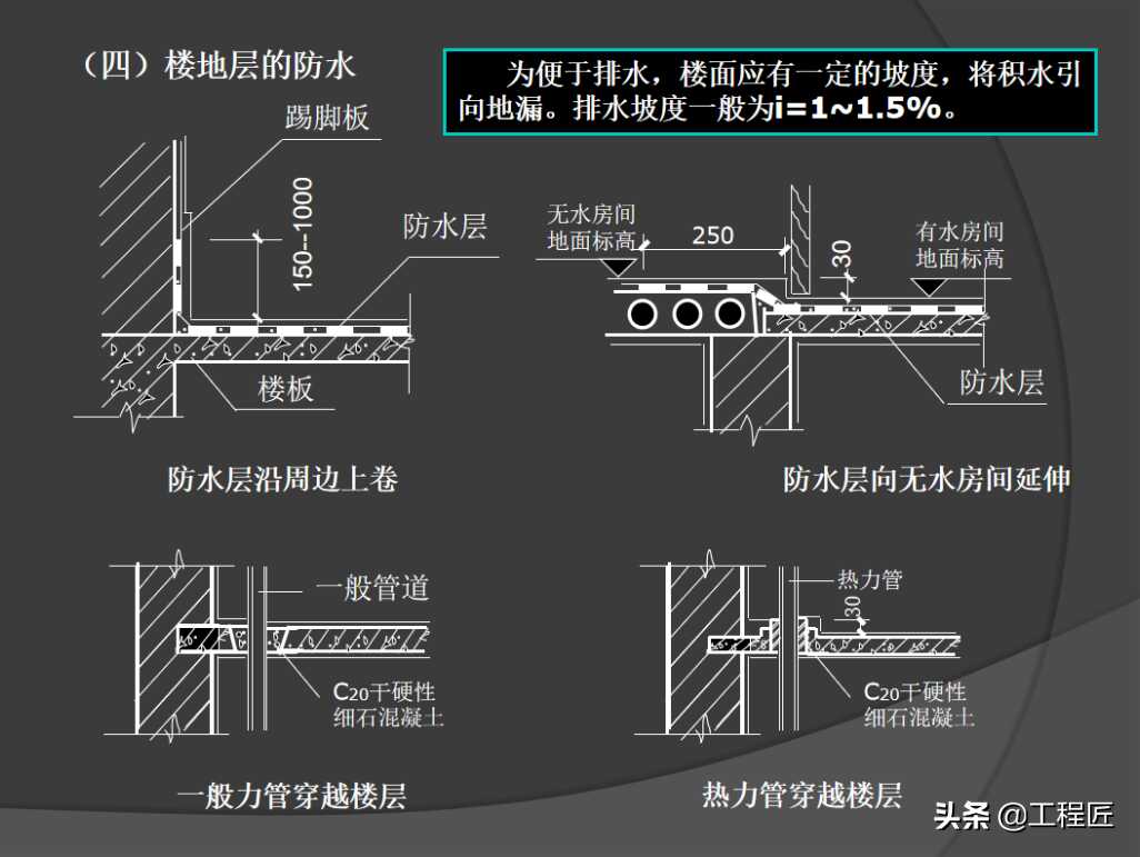 施工员建筑图纸识图教程(建筑图纸识图教程施工员)