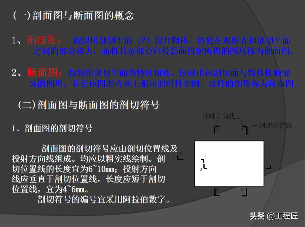 施工员建筑图纸识图教程(建筑图纸识图教程施工员)