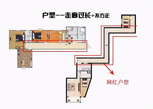 户型照明平面图怎样看(户型照明平面图怎么看)