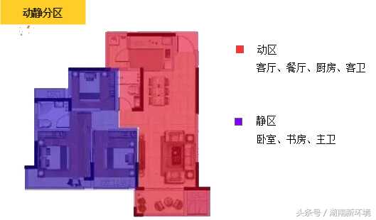 户型图标记大全(户型图标识大全图解)