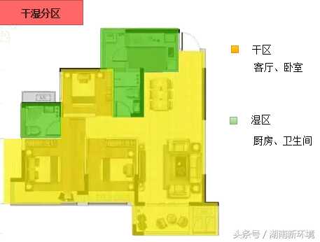 户型图标记大全(户型图标识大全图解)