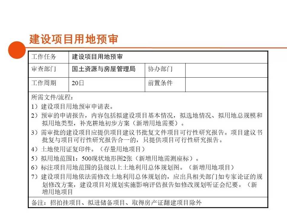 房地产开发报建全流程总结清晰(房地产开发报建全过程)