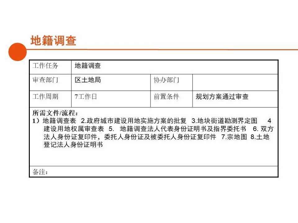 房地产开发报建全流程总结清晰(房地产开发报建全过程)