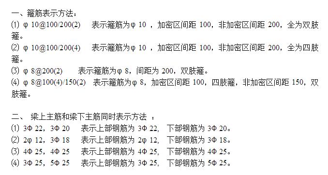 怎样看懂钢筋图纸上的符号(一般钢筋图纸符号怎么看)