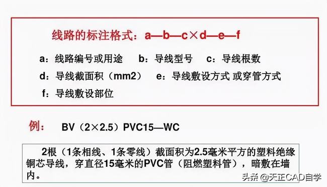 怎样快速看懂电气施工图(工地电气平面图识图技巧)