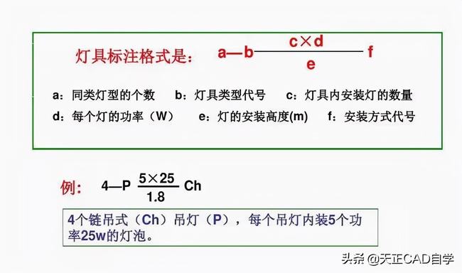 怎样快速看懂电气施工图(工地电气平面图识图技巧)