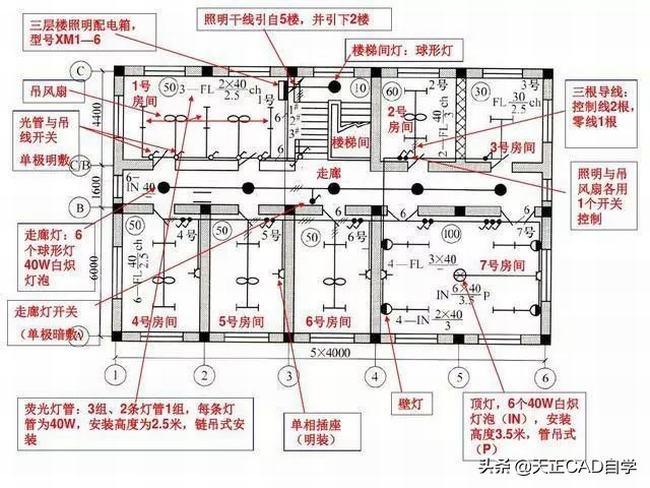 怎样快速看懂电气施工图(工地电气平面图识图技巧)