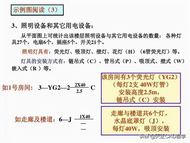 怎样快速看懂电气施工图(工地电气平面图识图技巧)