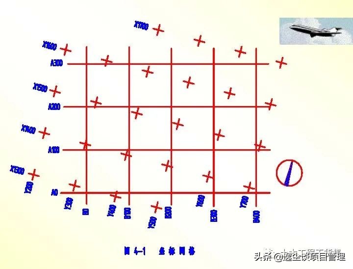 怎么样快速学会建筑施工图(新手怎么学看建筑施工图)