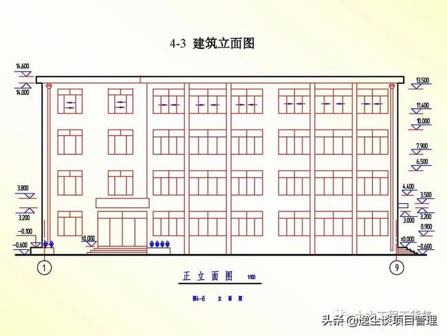 怎么样快速学会建筑施工图(新手怎么学看建筑施工图)