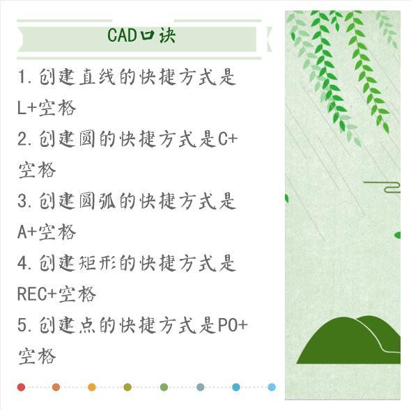 快速记住cad口诀(cad命令口诀完整版)