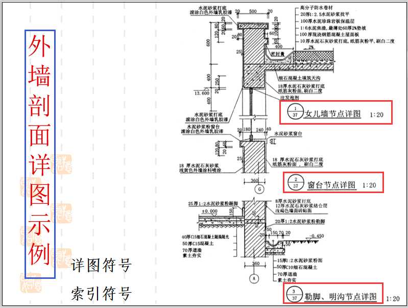 建筑识图与房屋结构施工图纸(建筑结构施工图快速入门)