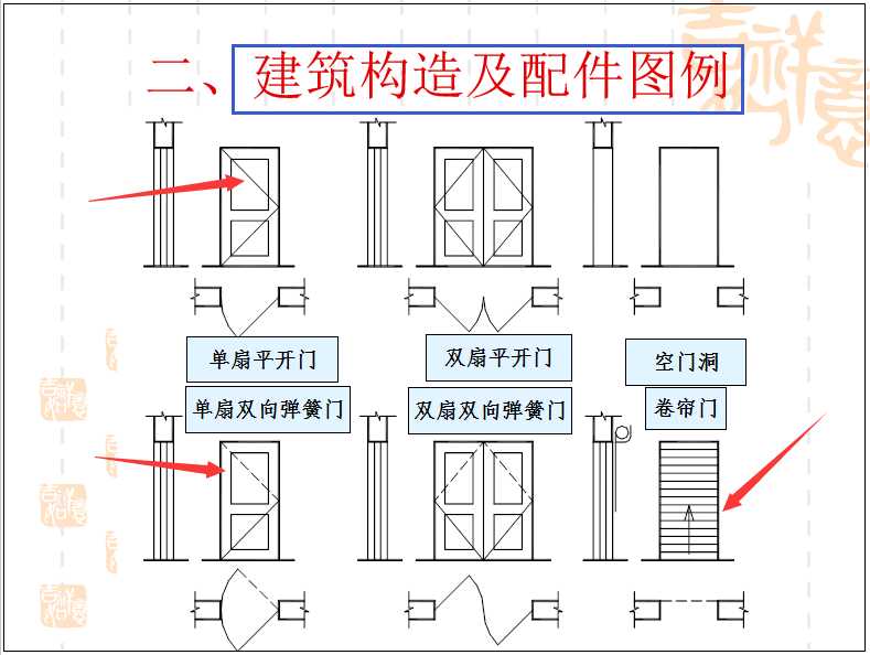 建筑识图与房屋结构施工图纸(建筑结构施工图快速入门)