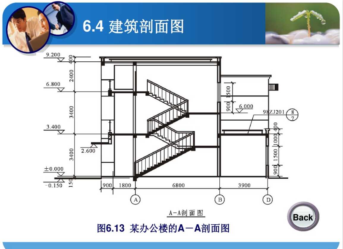 建筑结构识图讲义(建筑结构识图怎么学)