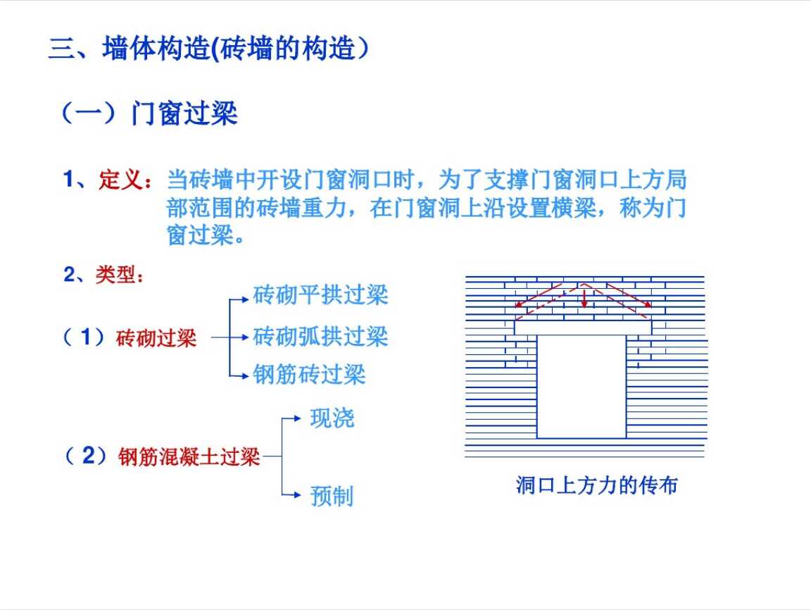 建筑结构识图讲义(建筑结构识图怎么学)