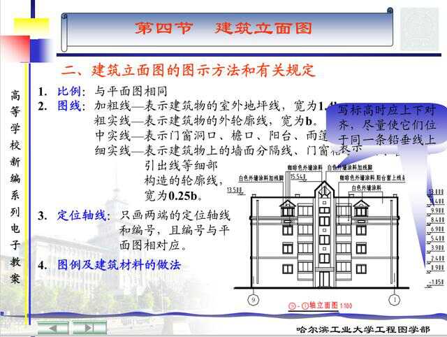 建筑施工图识图教程(建筑施工图识图教学基础)