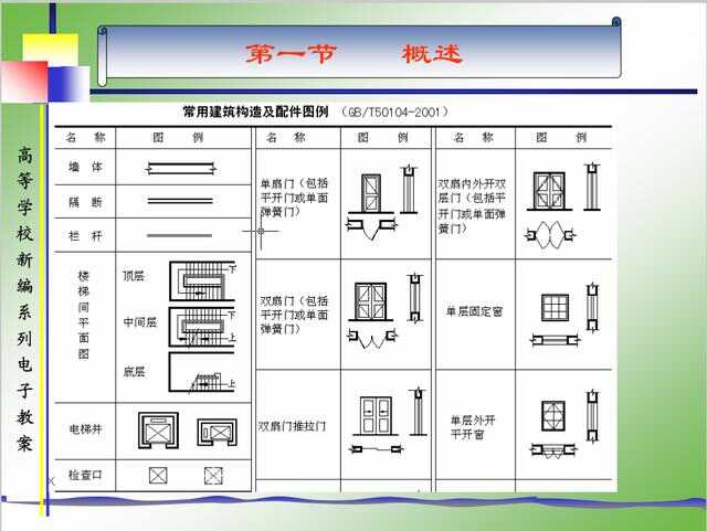 建筑施工图识图教程(建筑施工图识图教学基础)