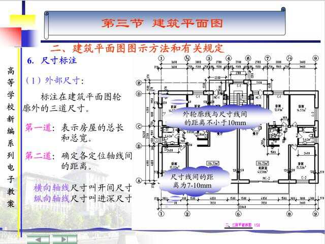 建筑施工图识图教程(建筑施工图识图教学基础)